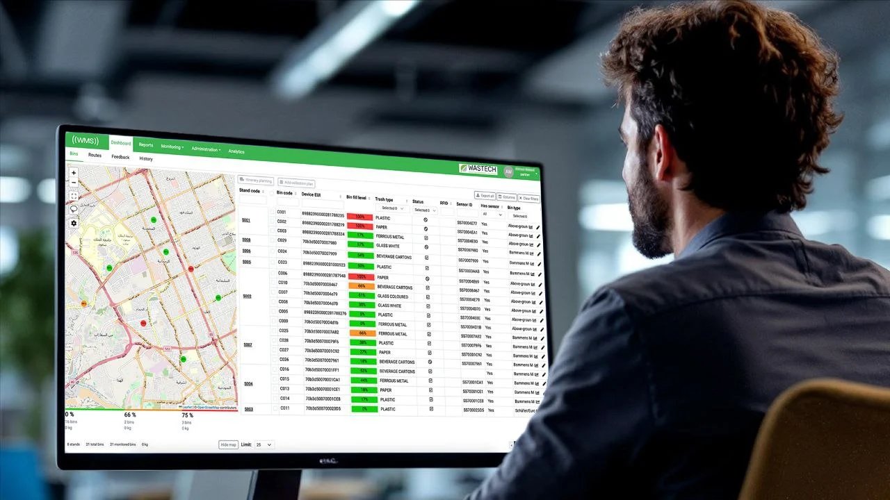 Software Solutions